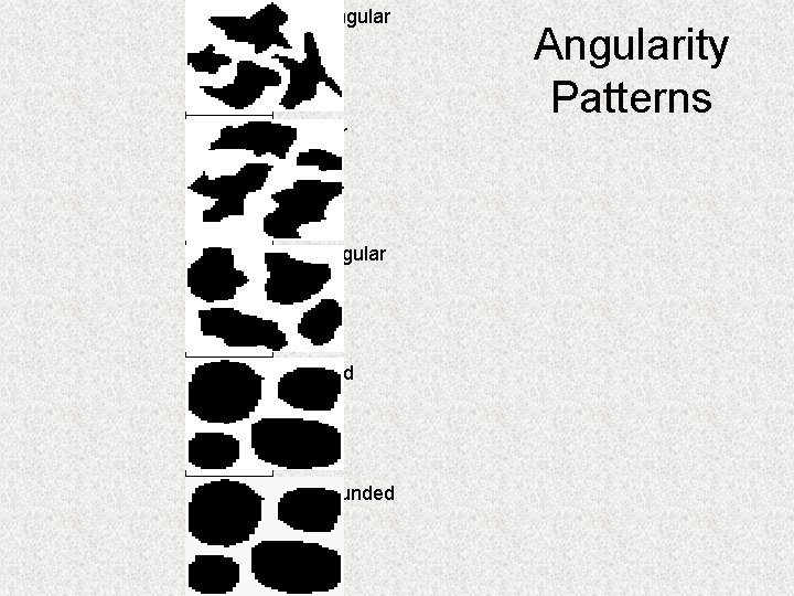 very angular sub-angular rounded well-rounded Angularity Patterns 