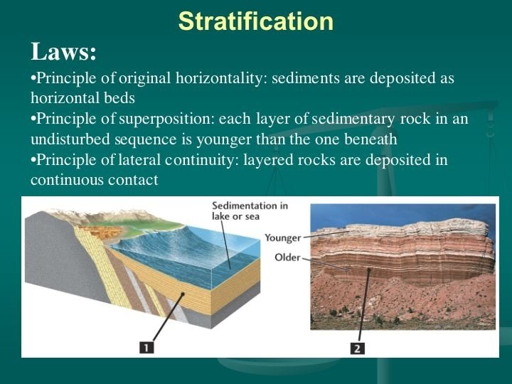 Stratification – in layers or beds 
