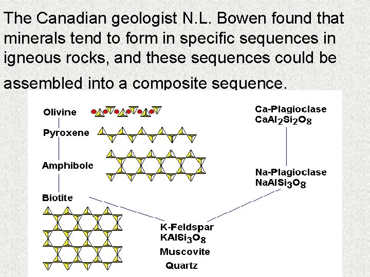 The Canadian geologist N. L. Bowen found that minerals tend to form in specific