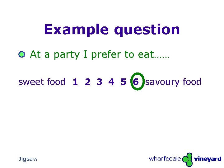 Example question At a party I prefer to eat…… sweet food 1 2 3