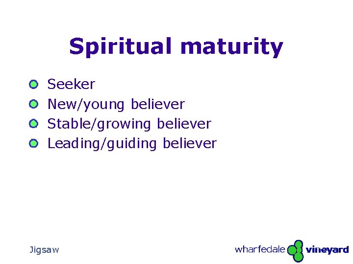 Spiritual maturity Seeker New/young believer Stable/growing believer Leading/guiding believer Jigsaw The Gathering 22 