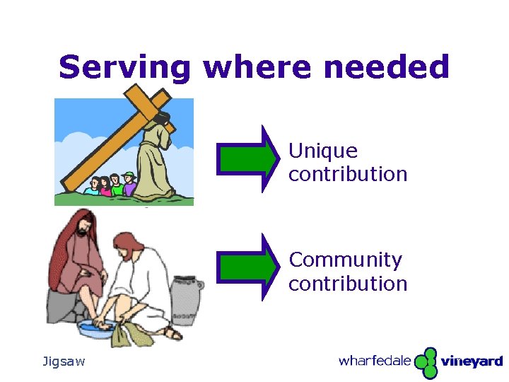 Serving where needed Unique contribution Community contribution Jigsaw The Gathering 25 