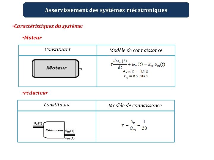 Asservissement des systèmes mécatroniques • Caractéristiques du système: • Moteur Constituant Modèle de connaissance