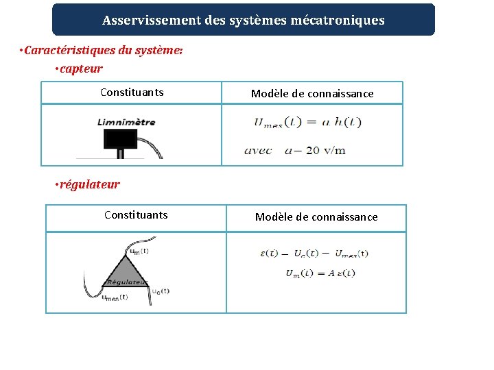 Asservissement des systèmes mécatroniques • Caractéristiques du système: • capteur Constituants Modèle de connaissance