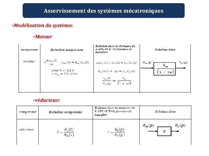 Asservissement des systèmes mécatroniques • Modélisation du système: • Moteur • réducteur: 