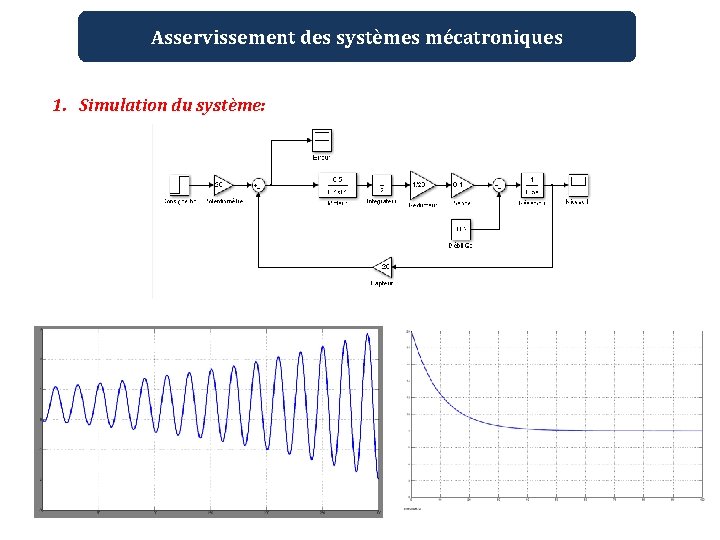 Asservissement des systèmes mécatroniques 1. Simulation du système: 