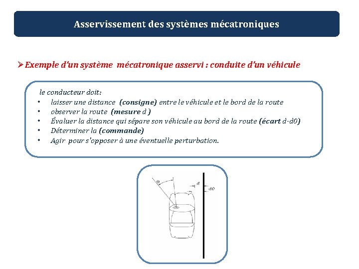 Asservissement des systèmes mécatroniques ØExemple d’un système mécatronique asservi : conduite d’un véhicule le