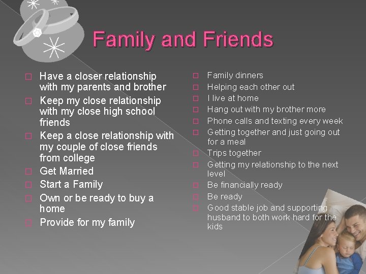 Family and Friends � � � � Have a closer relationship with my parents