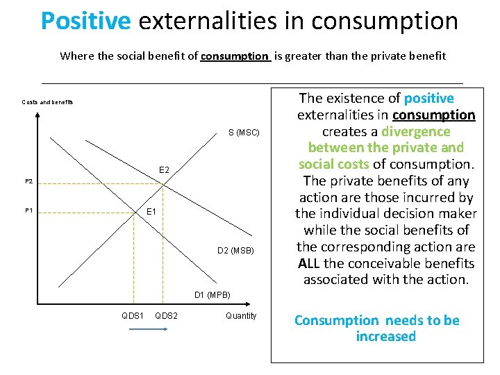 Positive externalities in consumption Where the social benefit of consumption is greater than the
