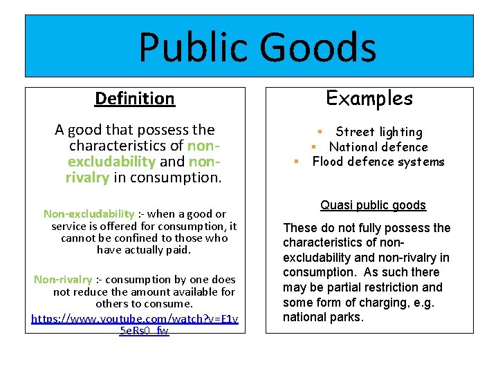 Public Goods Definition Examples A good that possess the characteristics of nonexcludability and nonrivalry