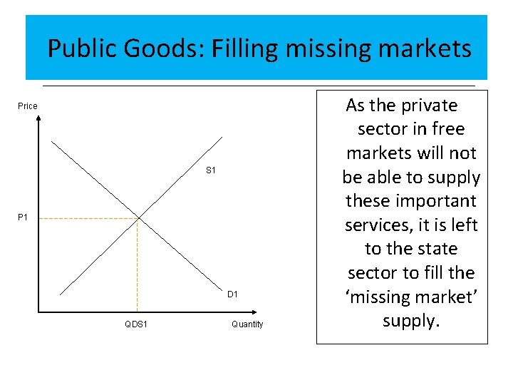 Public Goods: Filling missing markets Price S 1 P 1 D 1 QDS 1