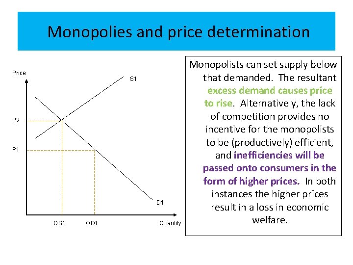 Monopolies and price determination Price S 1 P 2 P 1 D 1 QS