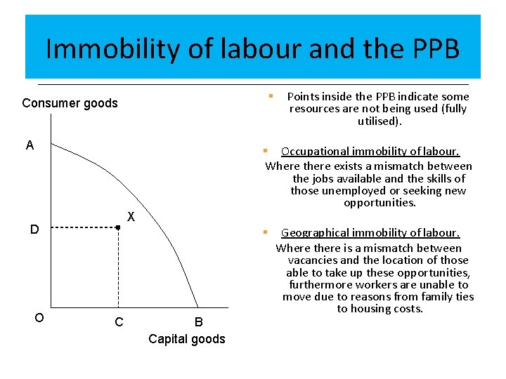 Immobility of labour and the PPB § Consumer goods A O § Occupational immobility