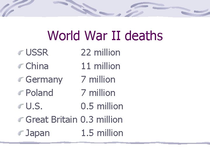 World War II deaths USSR China Germany Poland U. S. Great Britain Japan 22