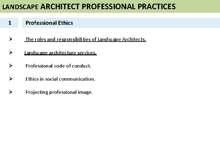 LANDSCAPE ARCHITECT PROFESSIONAL PRACTICES 1 Professional Ethics Ø The roles and responsibilities of Landscape