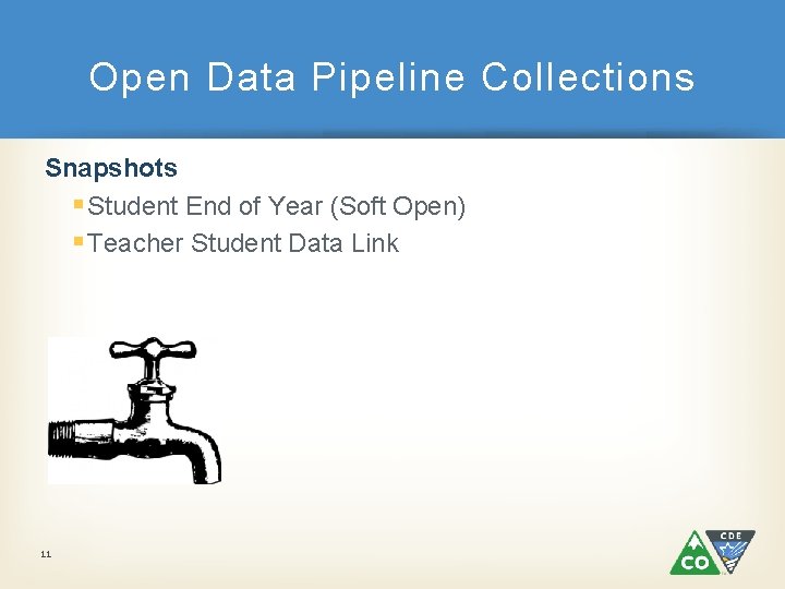 Open Data Pipeline Collections Snapshots § Student End of Year (Soft Open) § Teacher