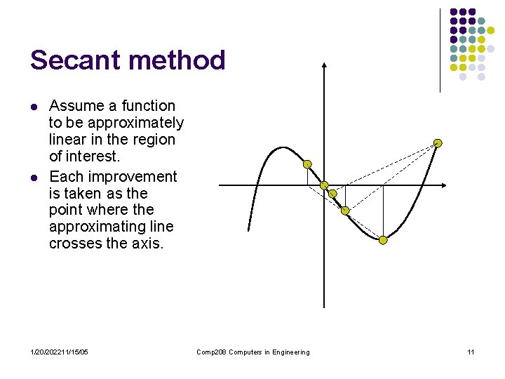 Lecture 20 Root finding Comp 208 Computers in