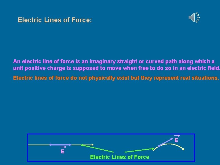 Electric Lines of Force: An electric line of force is an imaginary straight or
