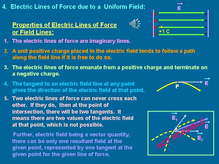 4. Electric Lines of Force due to a Uniform Field: Properties of Electric Lines