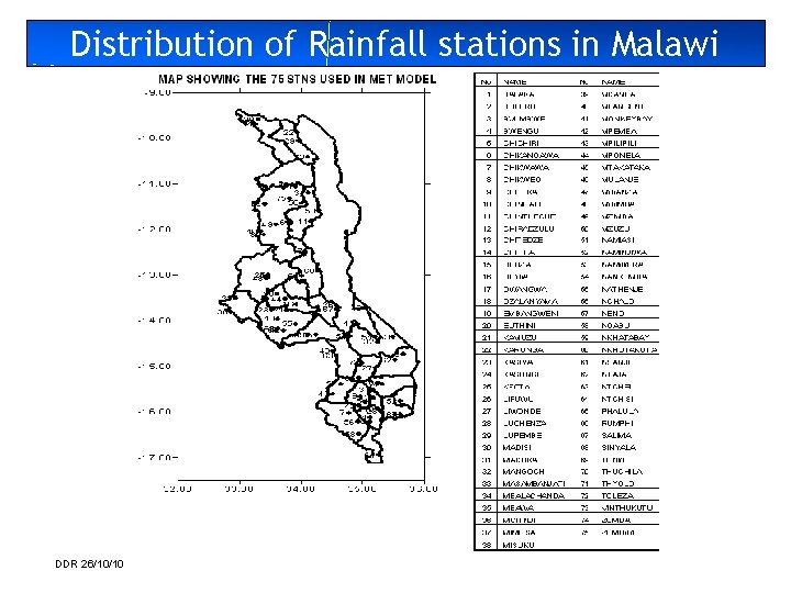 Distribution of Rainfall stations in Malawi DDR 26/10/10 