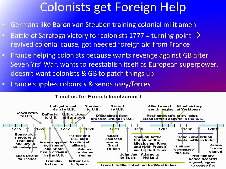 Colonists get Foreign Help • Germans like Baron von Steuben training colonial militiamen •