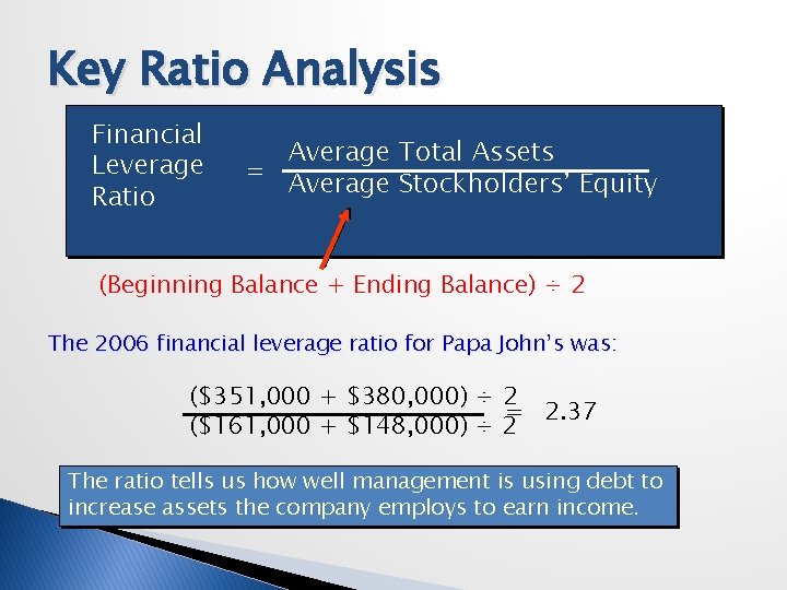 Key Ratio Analysis Financial Leverage Ratio Average Total Assets = Average Stockholders’ Equity (Beginning
