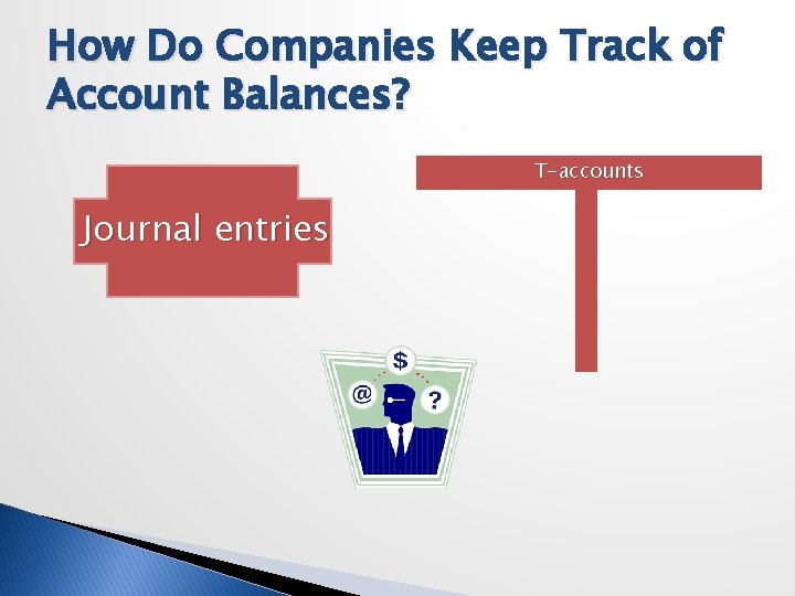 How Do Companies Keep Track of Account Balances? T-accounts Journal entries 