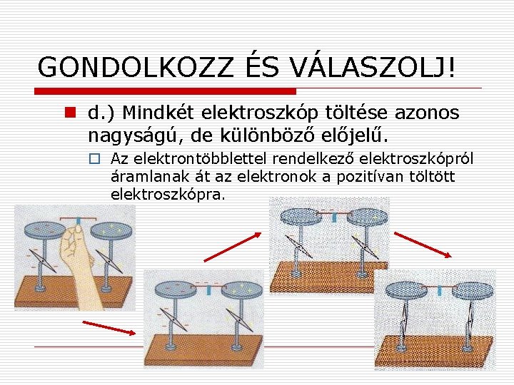 GONDOLKOZZ ÉS VÁLASZOLJ! n d. ) Mindkét elektroszkóp töltése azonos nagyságú, de különböző előjelű.