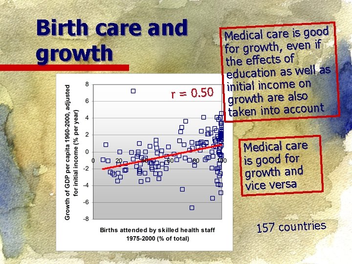 Birth care and growth Medical care is good for growth, even if the effects