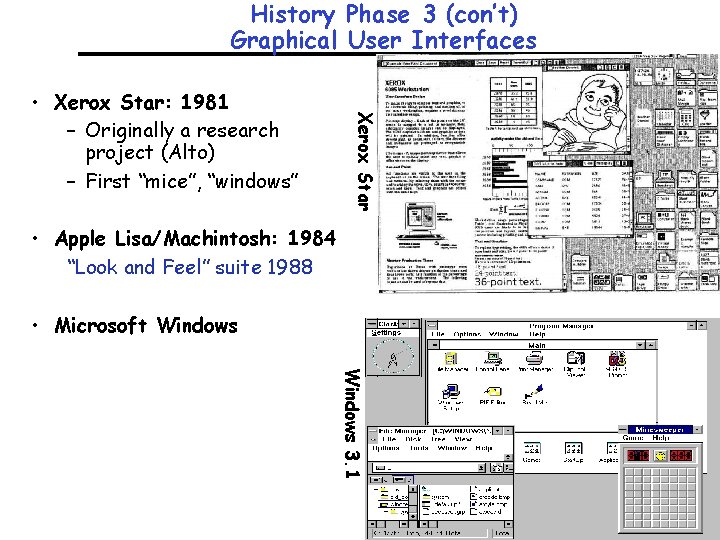History Phase 3 (con’t) Graphical User Interfaces Xerox Star • Xerox Star: 1981 –