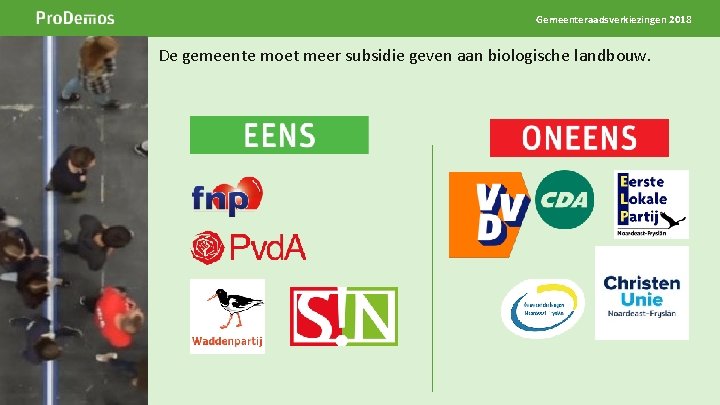 Gemeenteraadsverkiezingen 2018 De gemeente moet meer subsidie geven aan biologische landbouw. Beeld op de