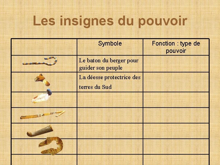 Les insignes du pouvoir Symbole Le baton du berger pour guider son peuple La