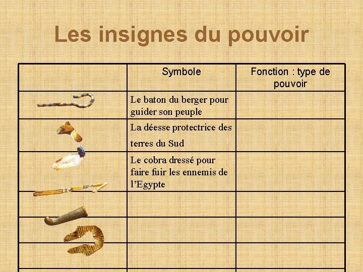 Les insignes du pouvoir Symbole Le baton du berger pour guider son peuple La