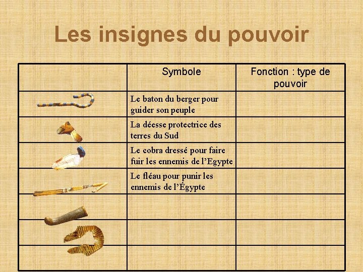 Les insignes du pouvoir Symbole Le baton du berger pour guider son peuple La