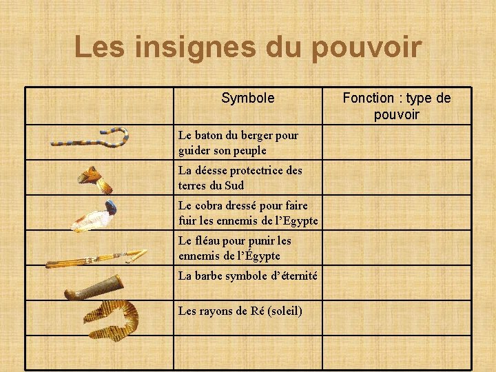 Les insignes du pouvoir Symbole Le baton du berger pour guider son peuple La