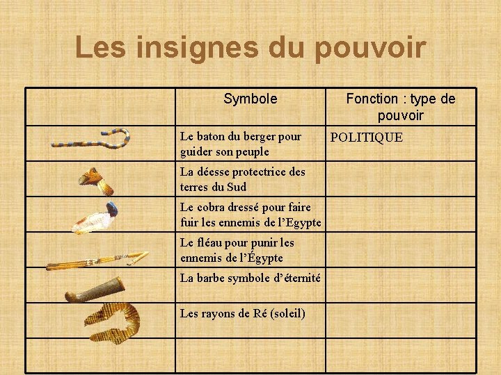 Les insignes du pouvoir Symbole Le baton du berger pour guider son peuple La