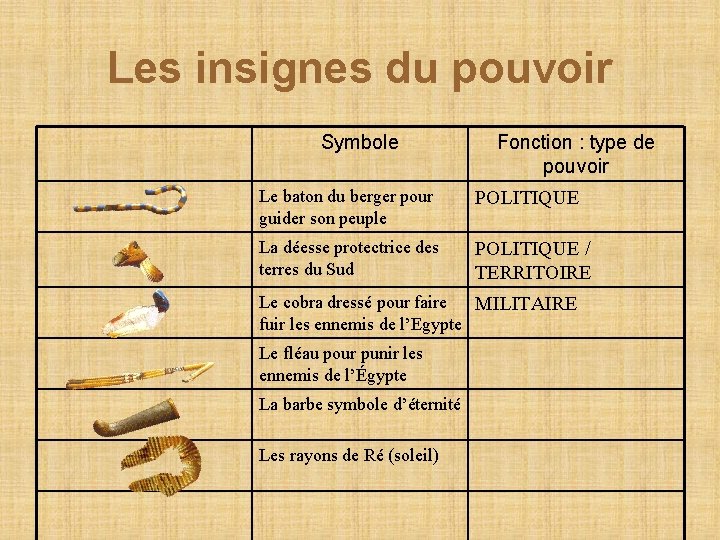 Les insignes du pouvoir Symbole Fonction : type de pouvoir Le baton du berger