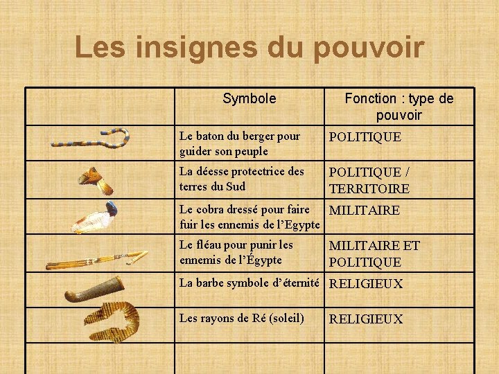 Les insignes du pouvoir Symbole Fonction : type de pouvoir Le baton du berger