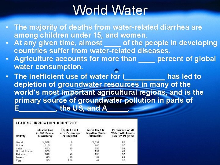 World Water • The majority of deaths from water-related diarrhea are among children under