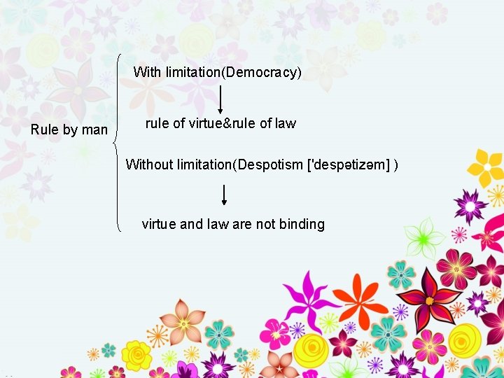 With limitation(Democracy) Rule by man rule of virtue&rule of law Without limitation(Despotism ['despətizəm] )