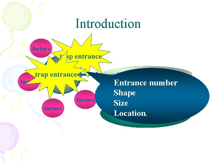 Introduction factors trap entrance Traps factors widely used in fisheries Entrance number Shape Size