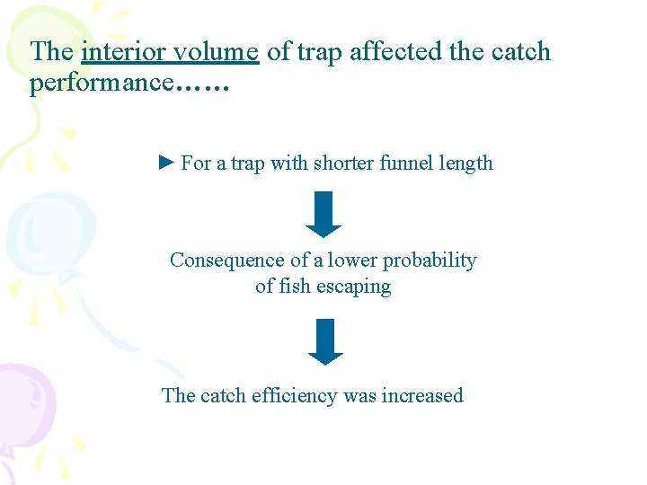 The interior volume of trap affected the catch performance…… ► For a trap with