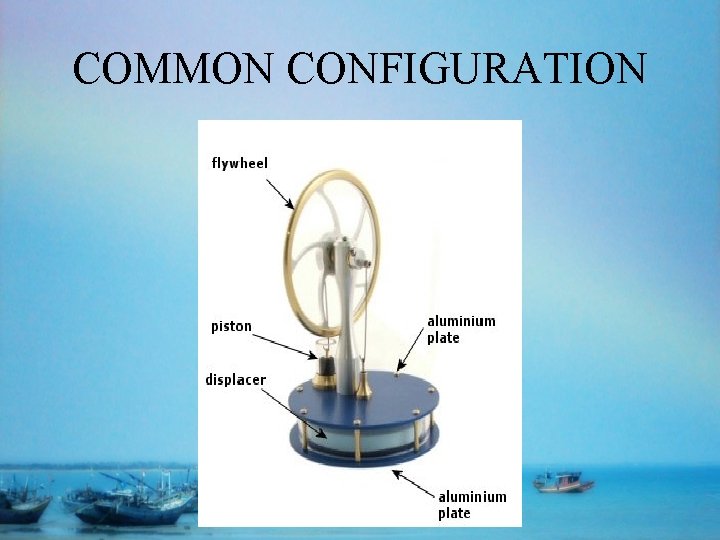 COMMON CONFIGURATION 