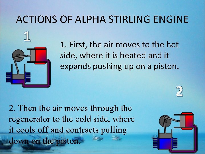 ACTIONS OF ALPHA STIRLING ENGINE 1 1. First, the air moves to the hot