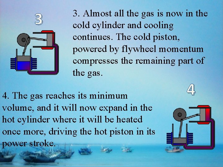 3 3. Almost all the gas is now in the cold cylinder and cooling