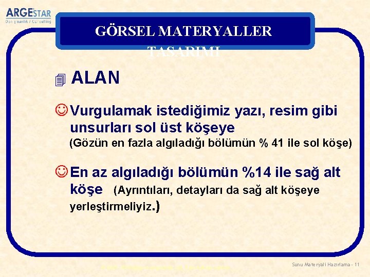 GÖRSEL MATERYALLER TASARIMI 4 ALAN J Vurgulamak istediğimiz yazı, resim gibi unsurları sol üst