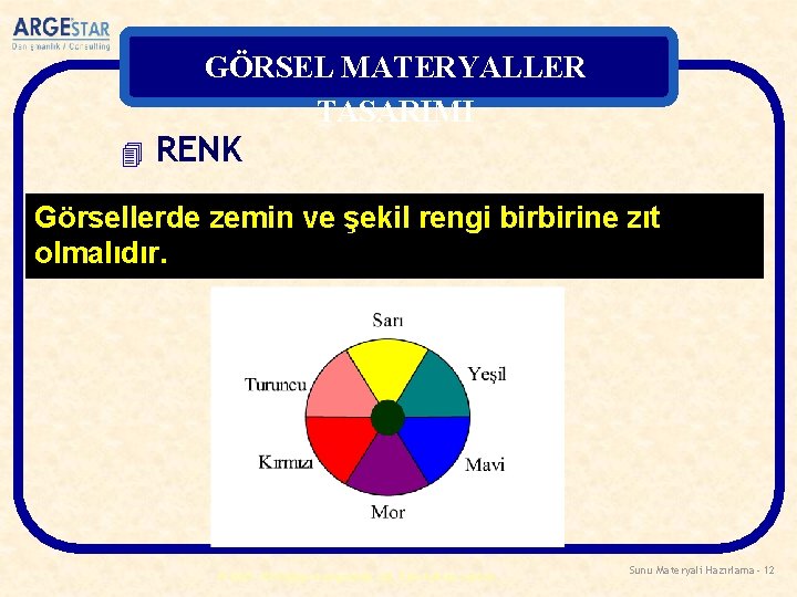 GÖRSEL MATERYALLER TASARIMI 4 RENK Görsellerde zemin ve şekil rengi birbirine zıt olmalıdır. ©