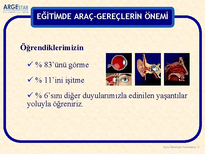 EĞİTİMDE ARAÇ-GEREÇLERİN ÖNEMİ Öğrendiklerimizin ü % 83’ünü görme ü % 11’ini işitme ü %