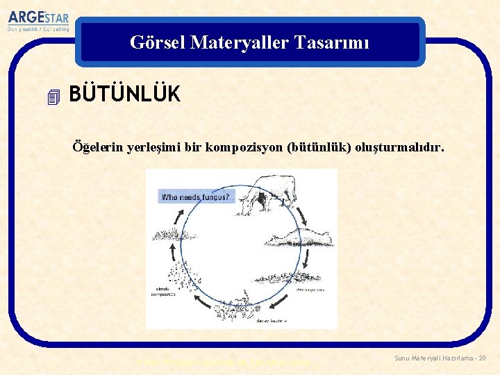 Görsel Materyaller Tasarımı 4 BÜTÜNLÜK Öğelerin yerleşimi bir kompozisyon (bütünlük) oluşturmalıdır. © 2007 ARGEstar