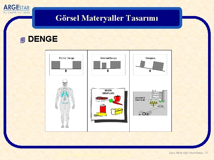 Görsel Materyaller Tasarımı 4 DENGE © 2007 ARGEstar Danışmanlık Ltd. Tüm hakları saklıdır. Sunu